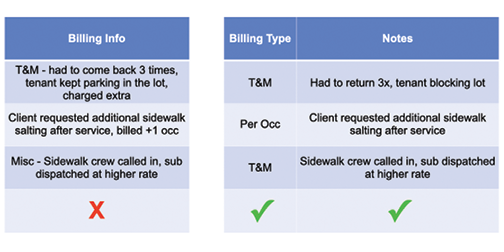 Excel_Billing_Type