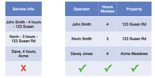 Excel_Hours_Worked