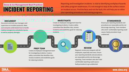 snow_removal_incidentreporting