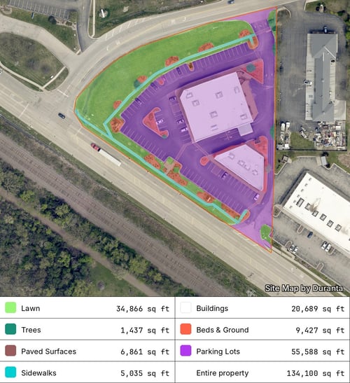 Site scanner - small commercial cropped